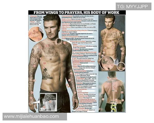 足球球星纹身艺术大全 展示明星球员独特个性与情感寄托